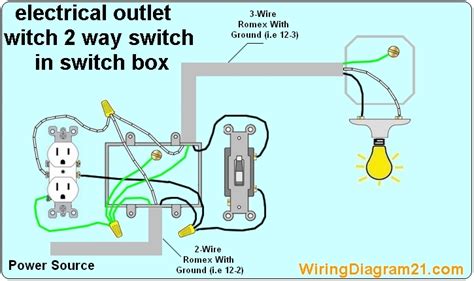 replace one outlet to 2 junction box|1 outlet to 2 outlet.